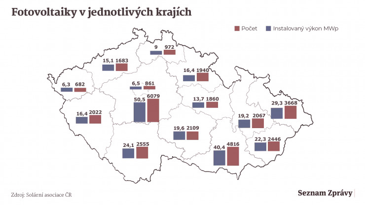 Mapa fotovoltaik v ČR